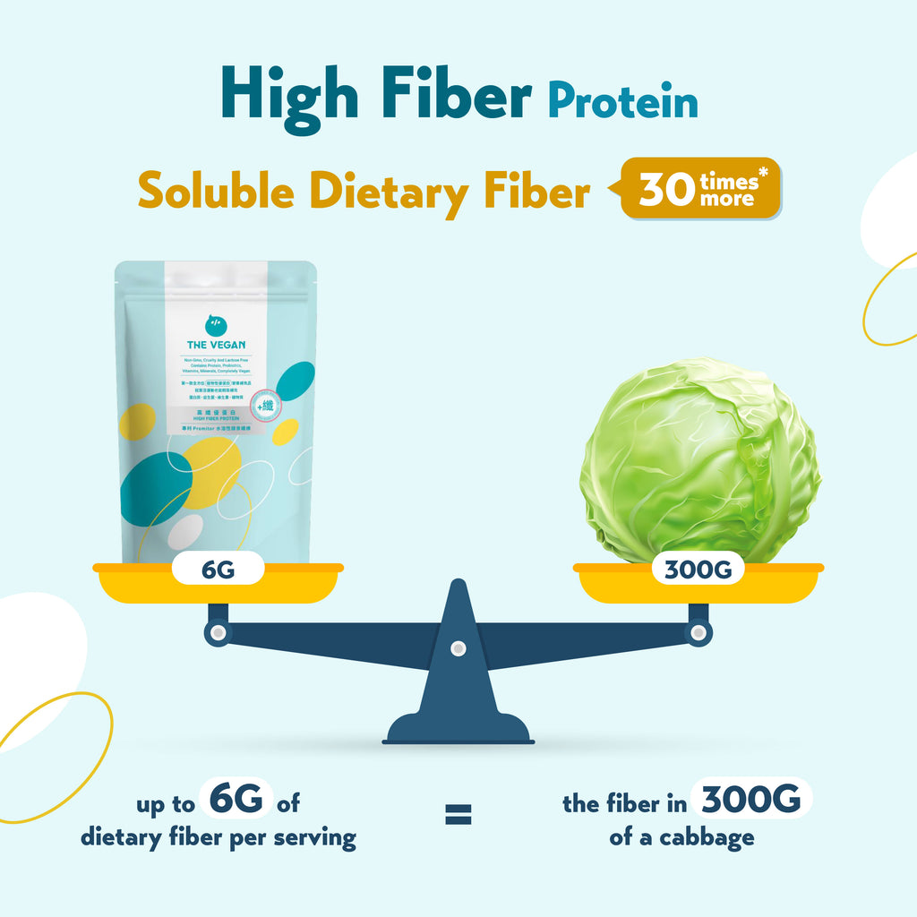 THE VEGAN High Fibre Soy Protein (1kg) - Peach