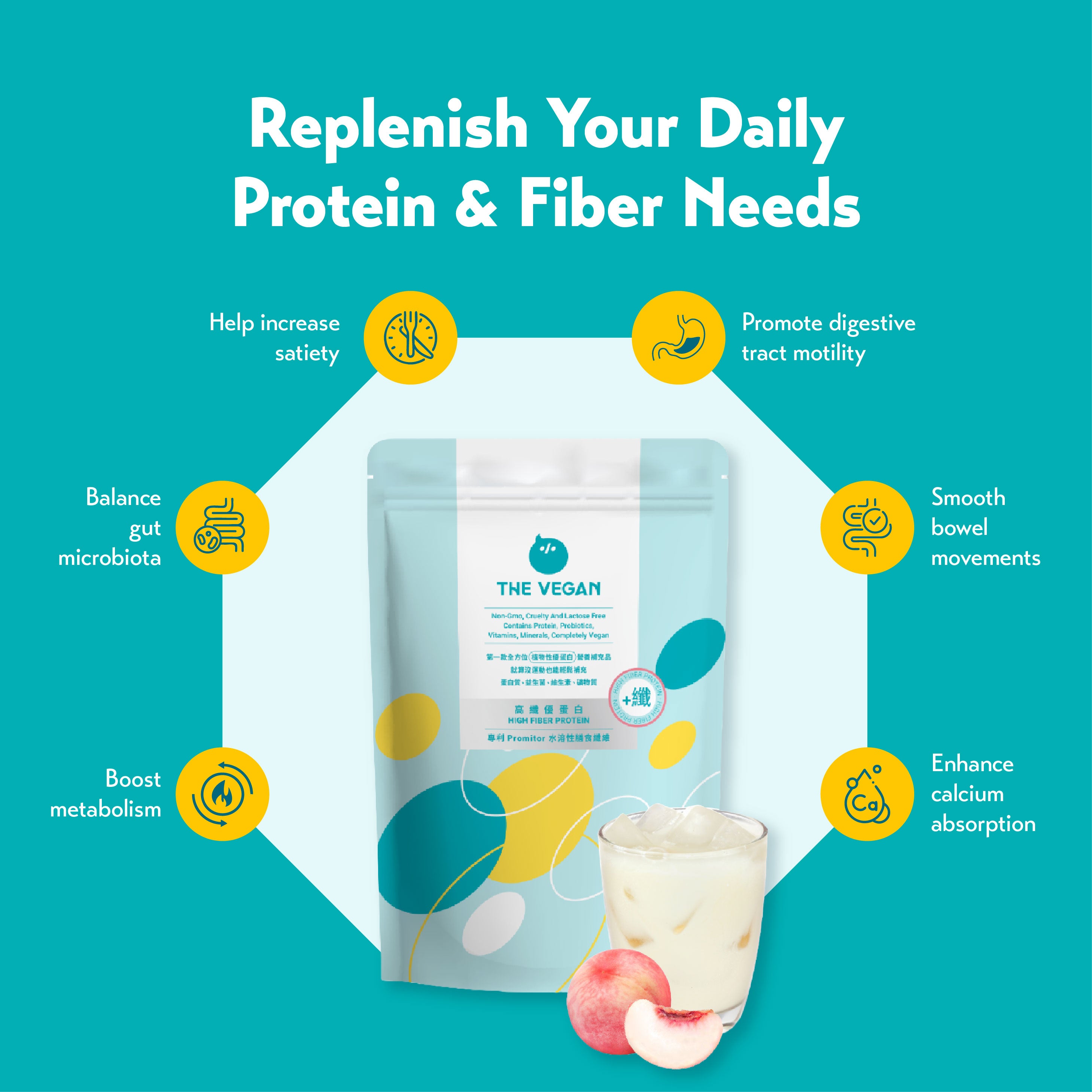 THE VEGAN High Fibre Soy Protein (1kg) - Peach