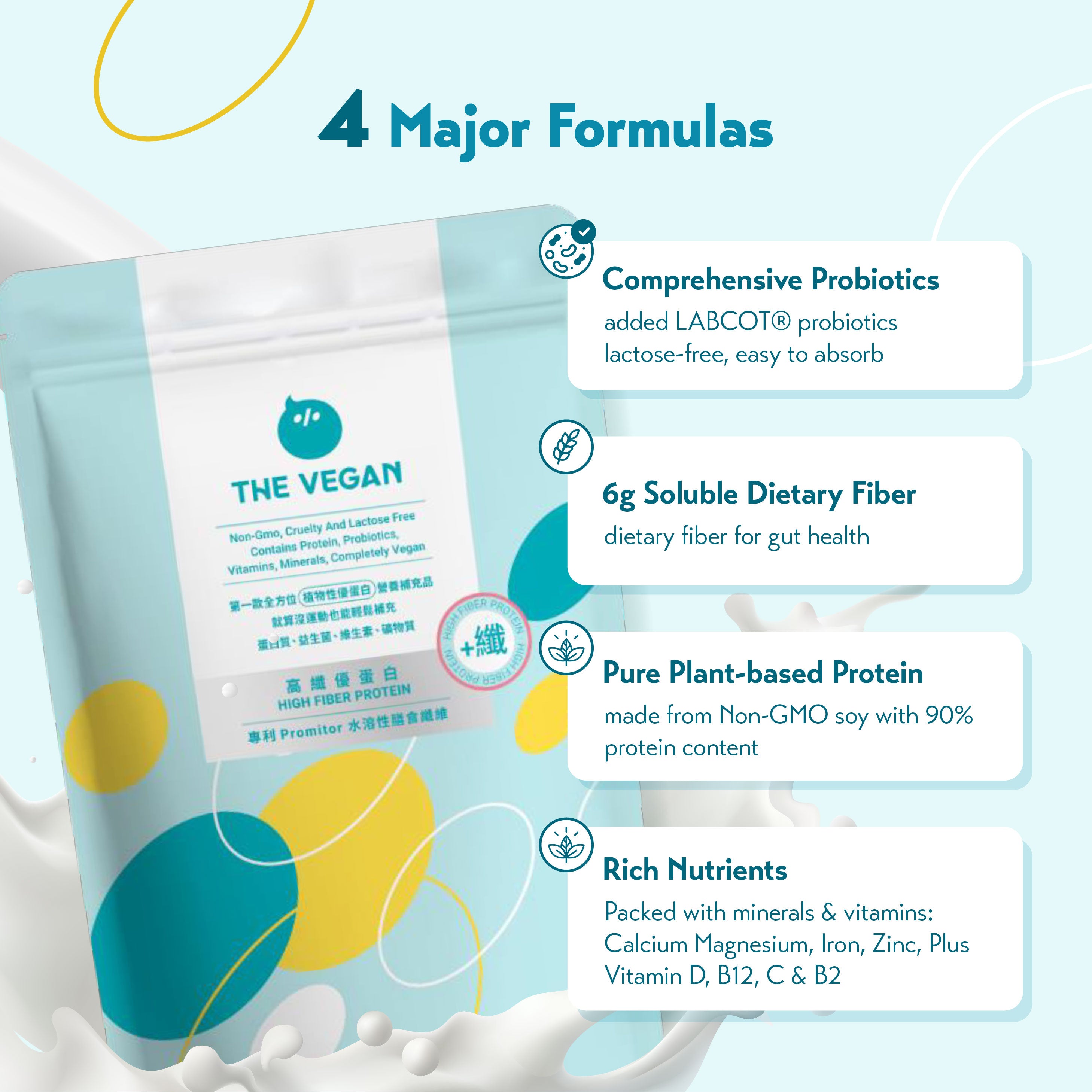 THE VEGAN High Fibre Soy Protein (1kg) - Peach