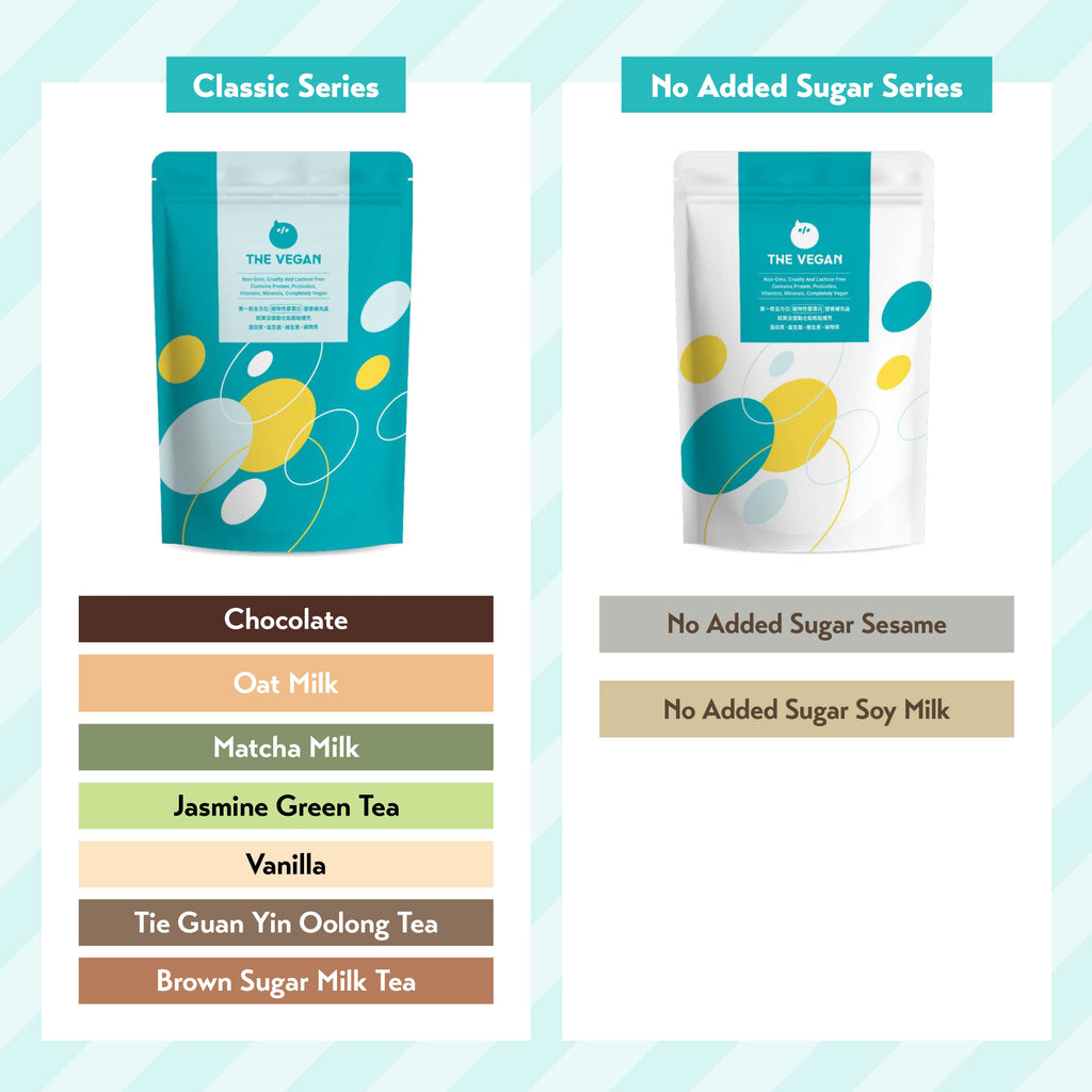 THE VEGAN Classic Soy Protein (1kg)
