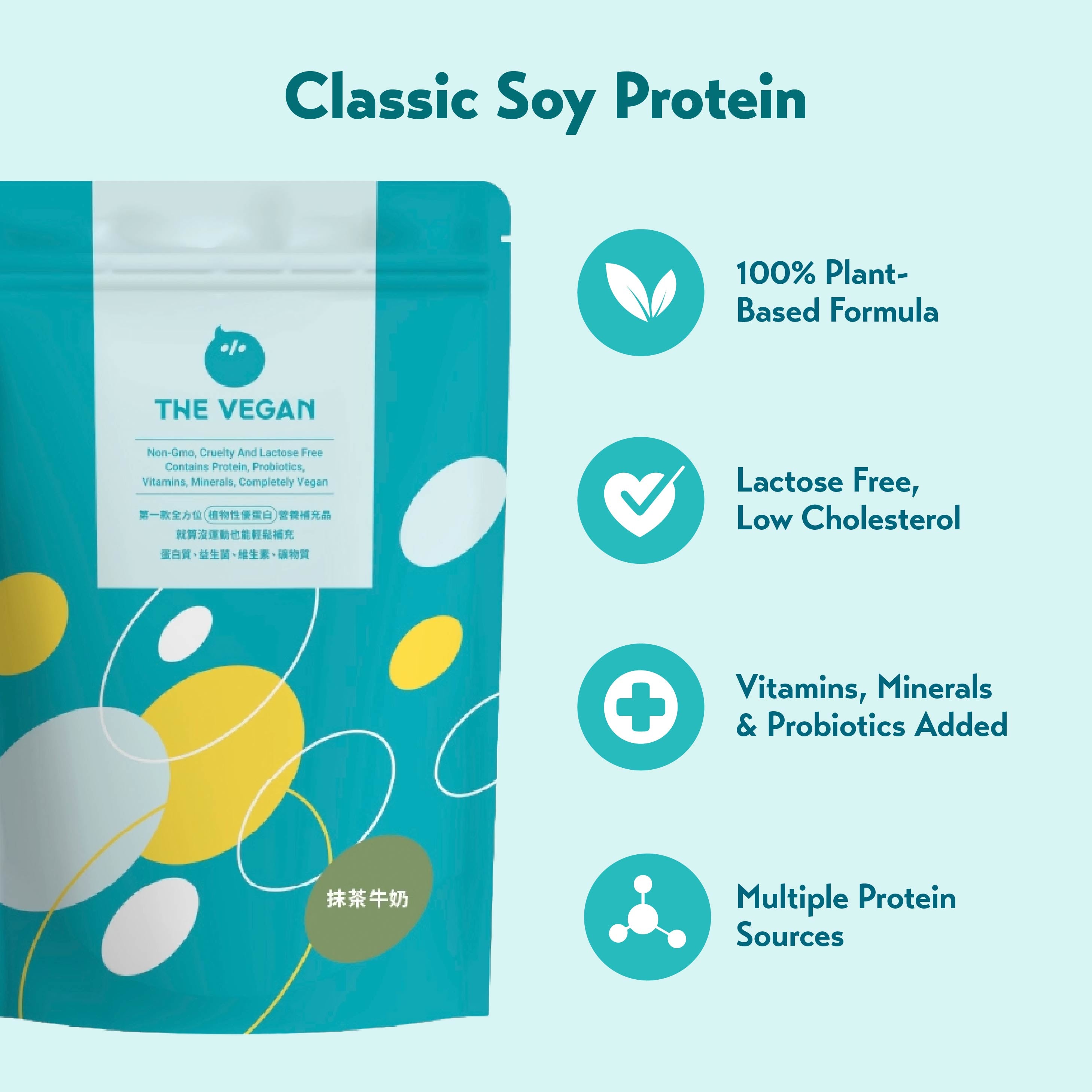 THE VEGAN Classic Soy Protein (1kg)