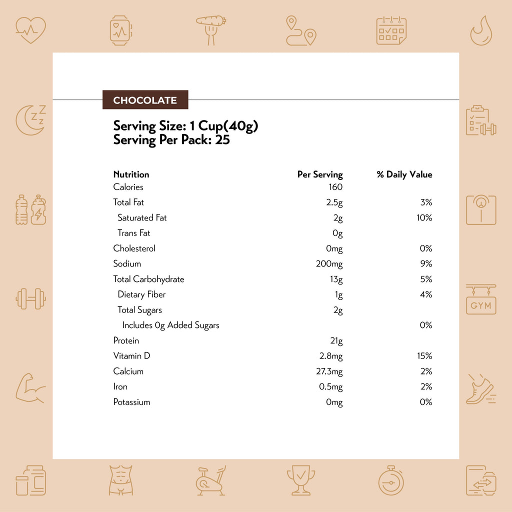 THE VEGAN Classic Soy Protein (1kg)