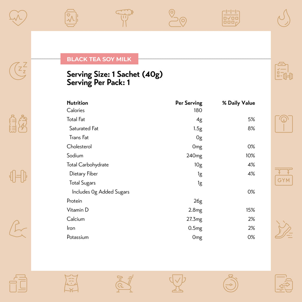 THE VEGAN Classic Plant Based Soy Protein (40g) (Pack of 5 / Pack of 15)