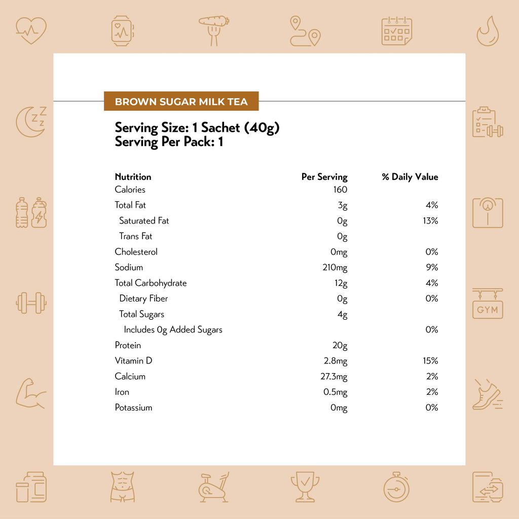 THE VEGAN Classic Plant Based Soy Protein (40g) (Pack of 5 / Pack of 15)