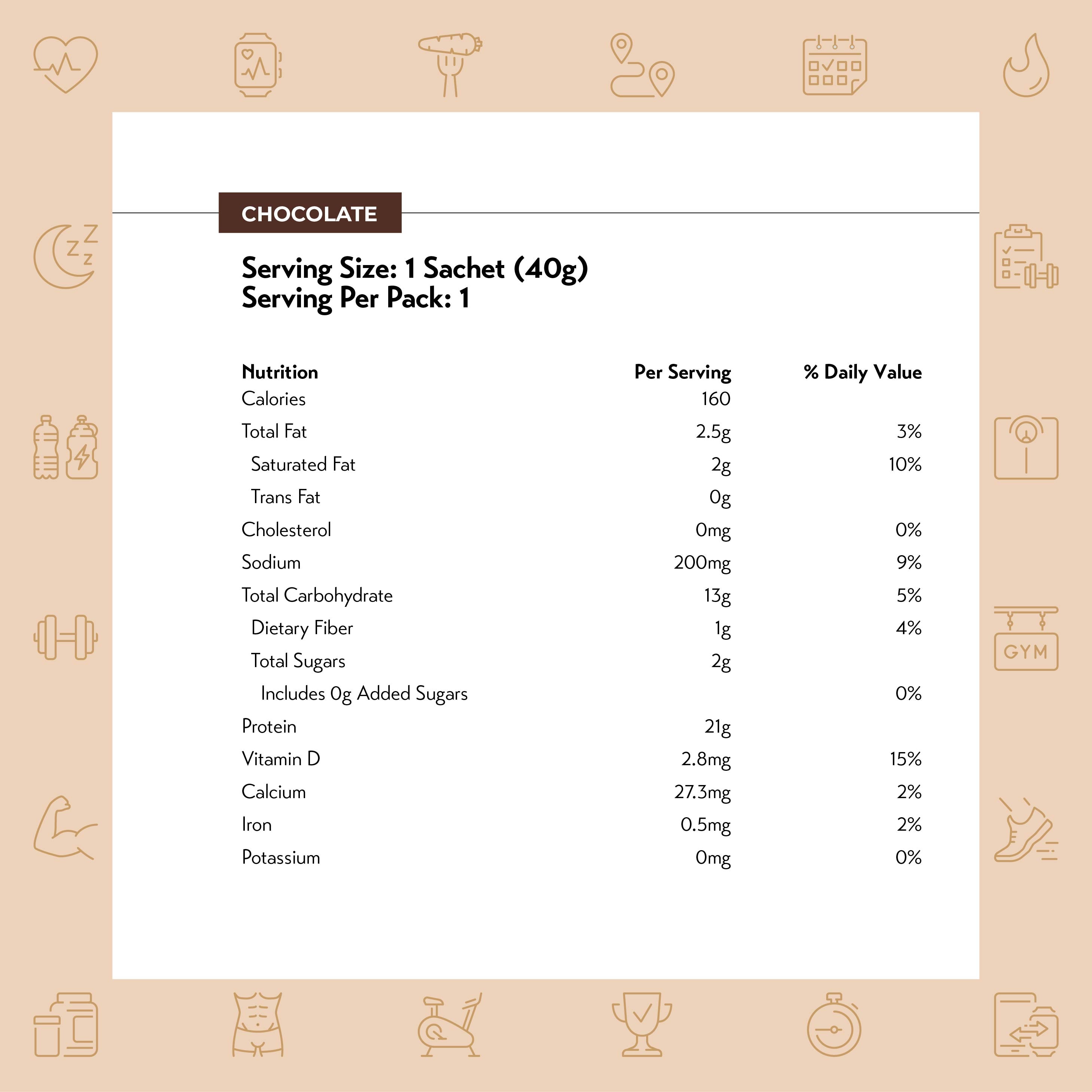 THE VEGAN Classic Plant Based Soy Protein (40g) (Pack of 5 / Pack of 15)