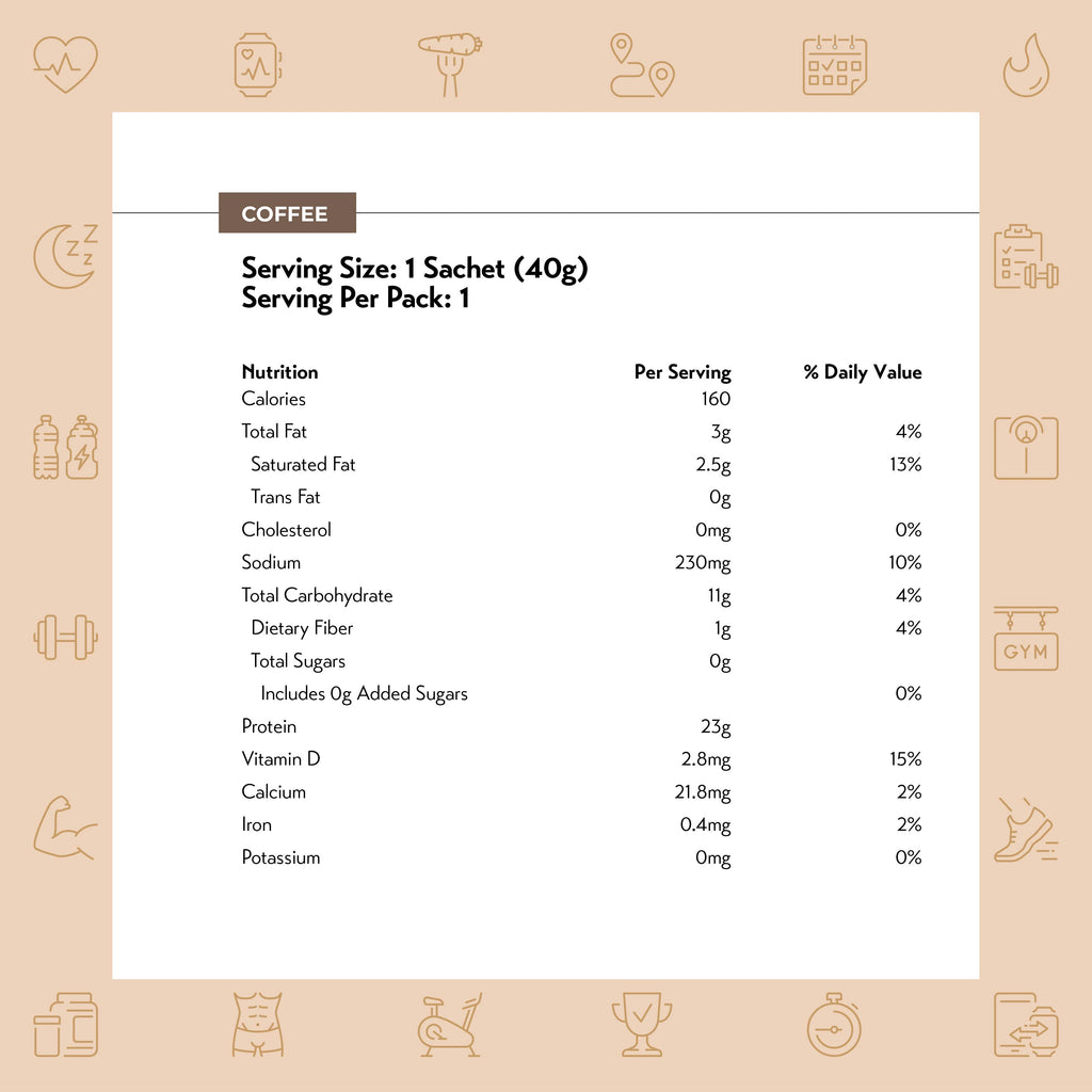 THE VEGAN Classic Plant Based Soy Protein (40g) (Pack of 5 / Pack of 15)