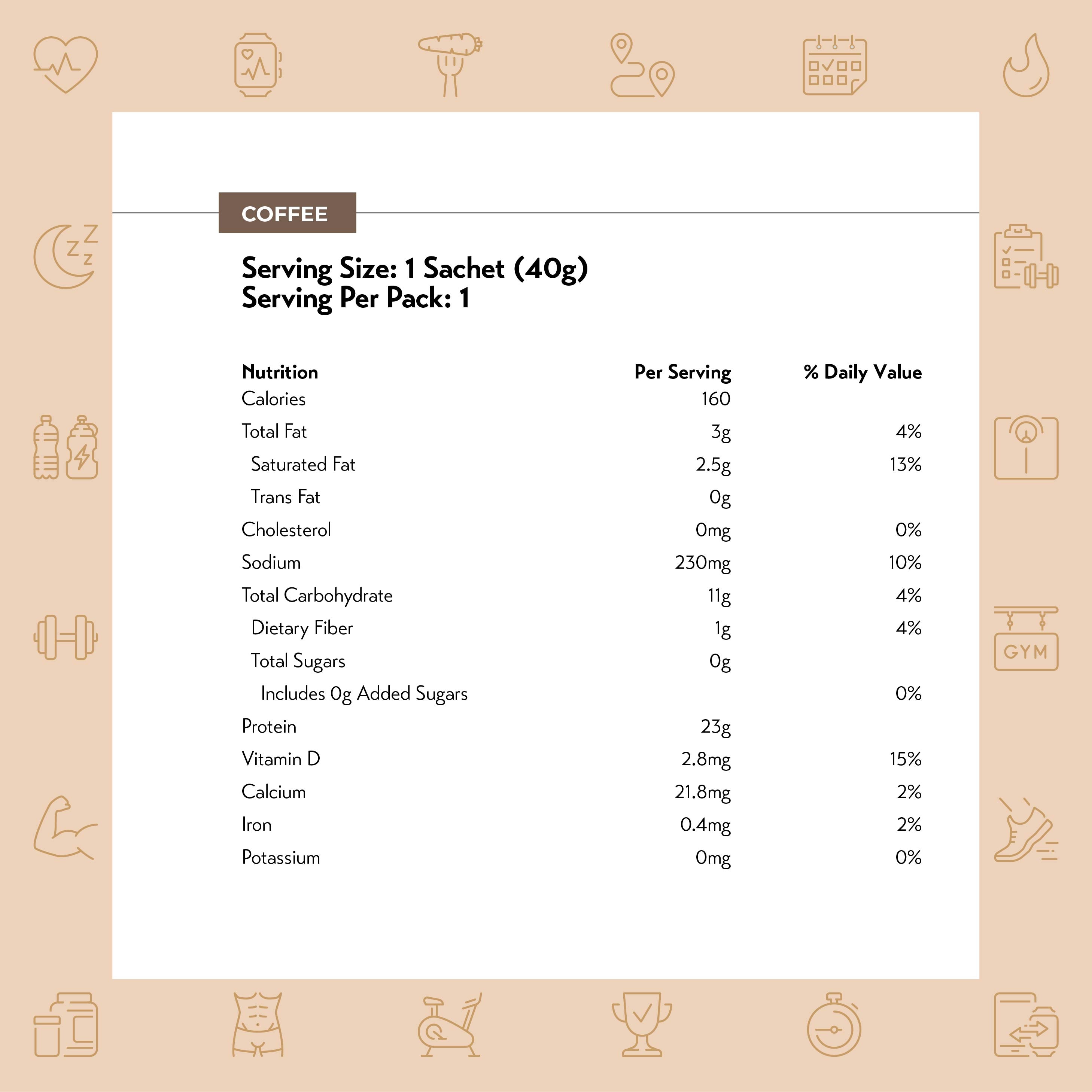 THE VEGAN Classic Plant Based Soy Protein (40g) (Pack of 5 / Pack of 15)