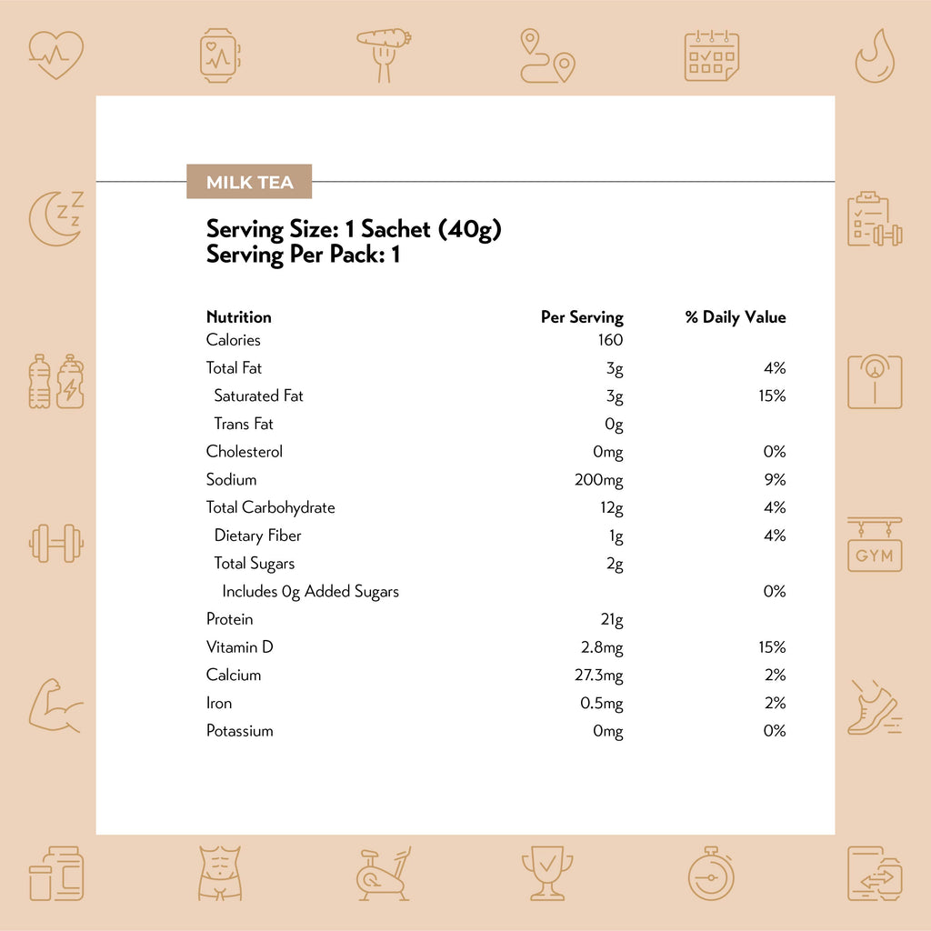 THE VEGAN Classic Plant Based Soy Protein (40g) (Pack of 5 / Pack of 15)