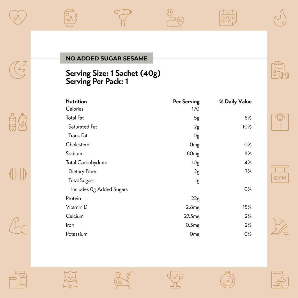 THE VEGAN Classic Plant Based Soy Protein (40g) (Pack of 5 / Pack of 15)