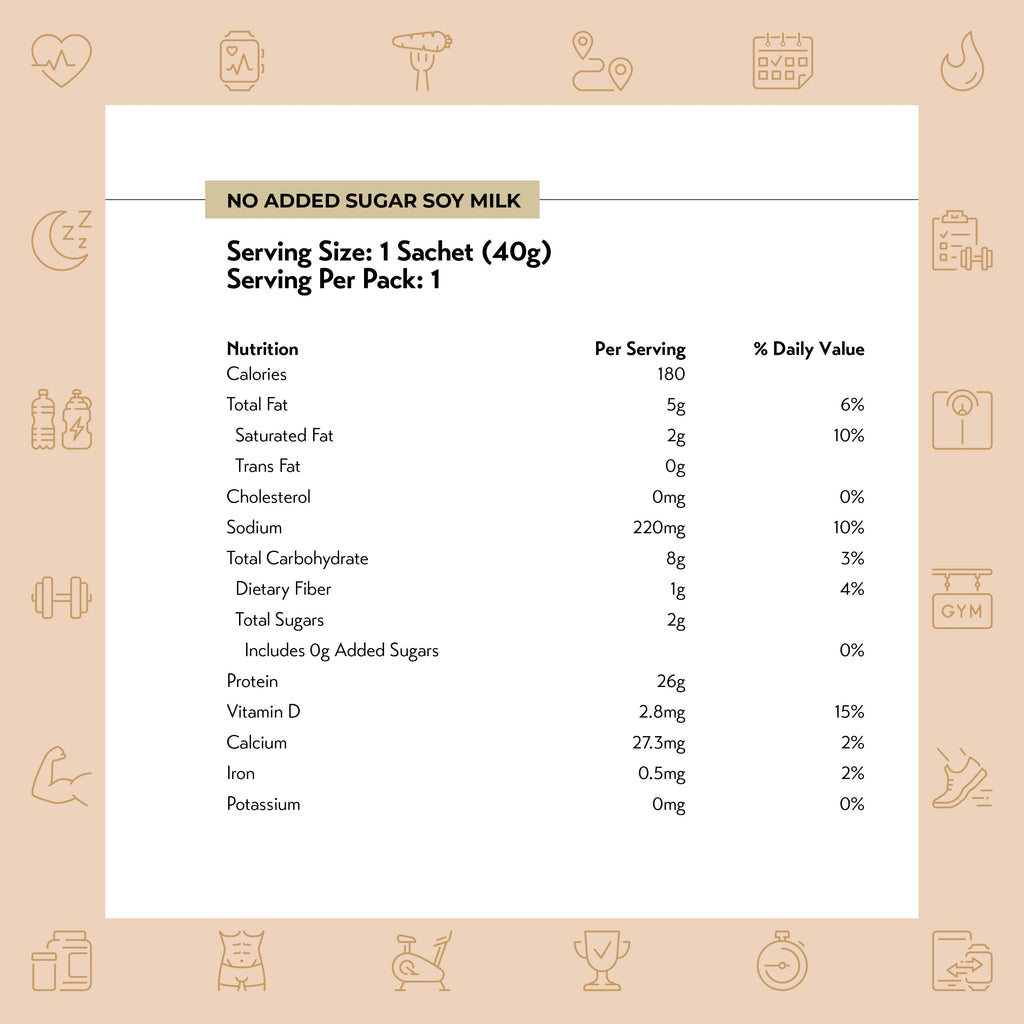 THE VEGAN Classic Plant Based Soy Protein (40g) (Pack of 5 / Pack of 15)