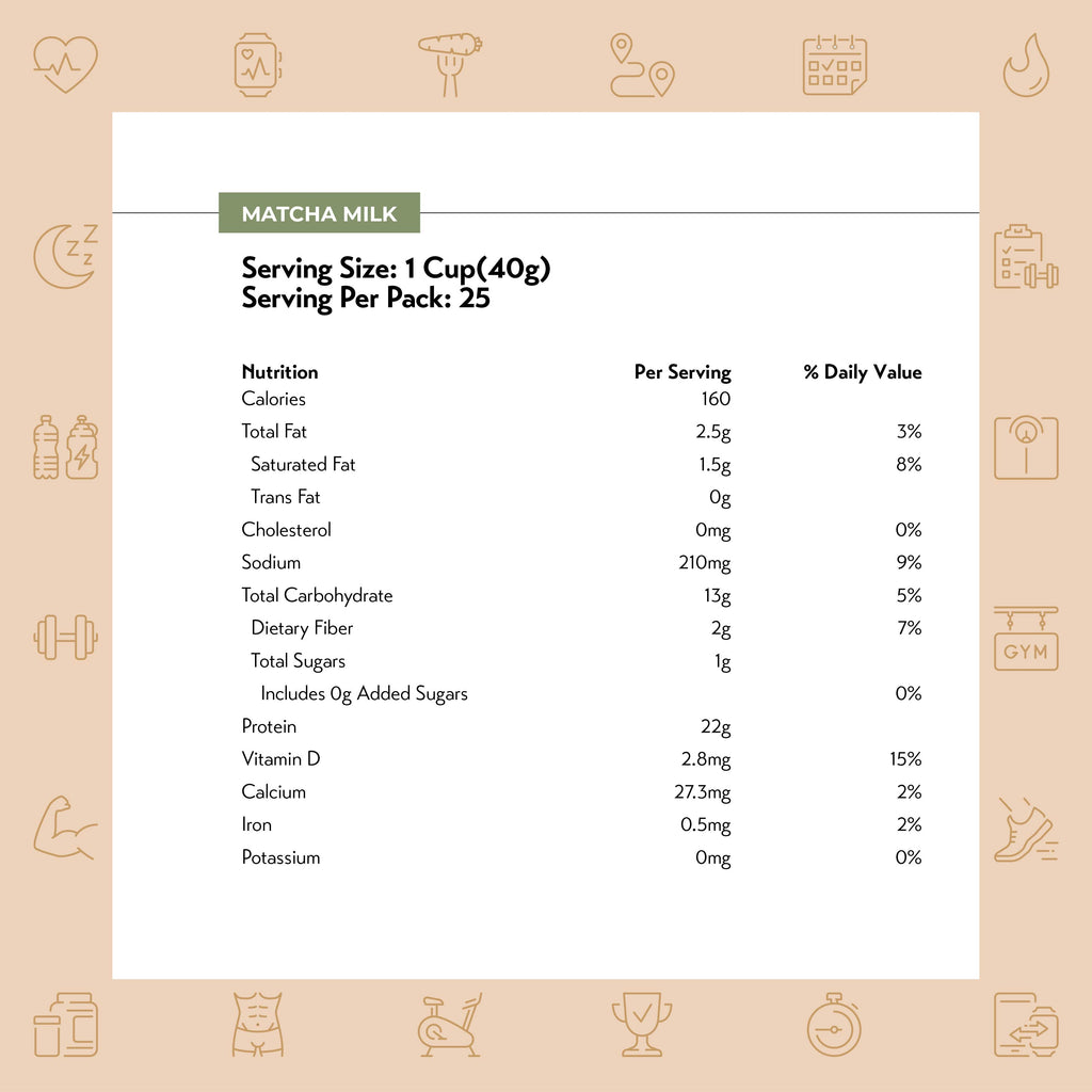 THE VEGAN Classic Plant Based Soy Protein (40g) (Pack of 5 / Pack of 15)