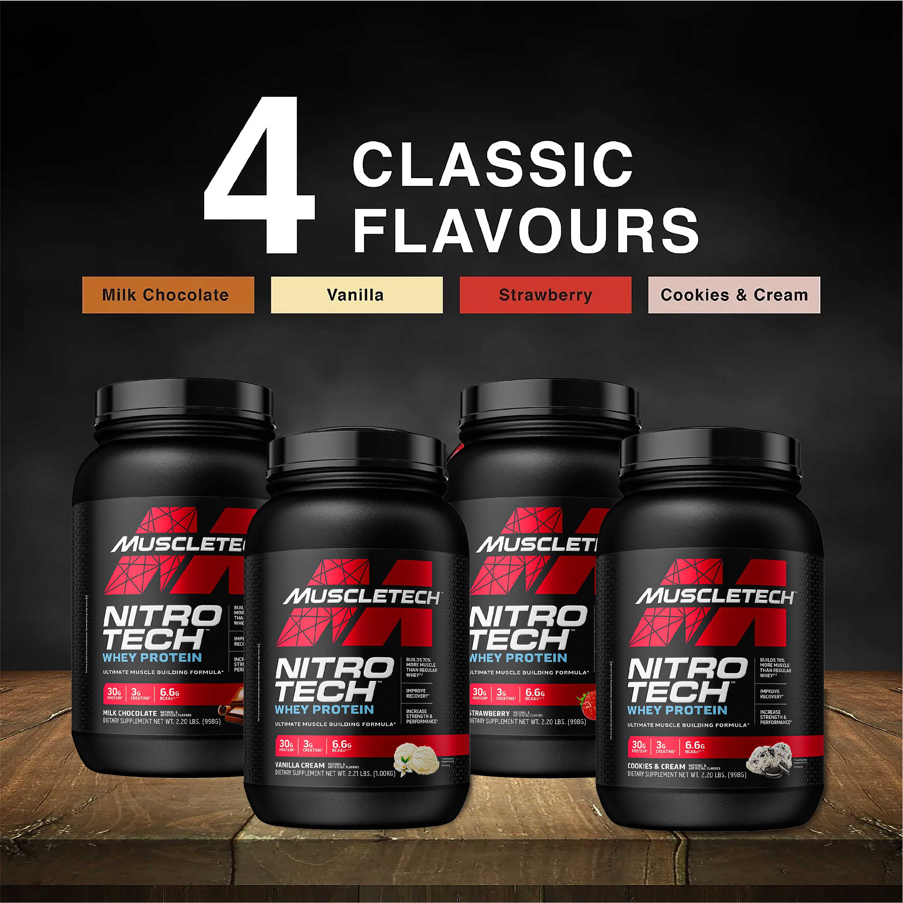 MuscleTech NitroTech (2.2lbs)