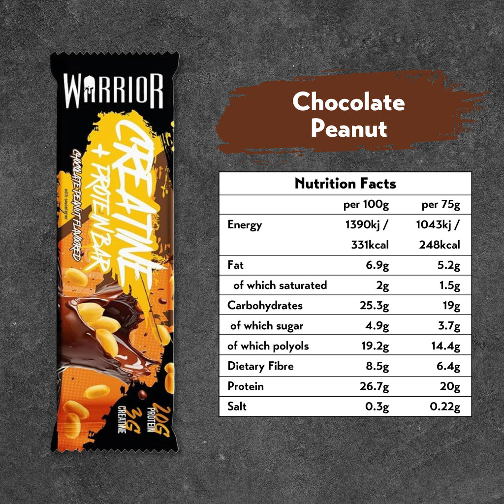 Warrior Essentials Creatine (300g) + Warrior Creatine Bar (Box of 12)